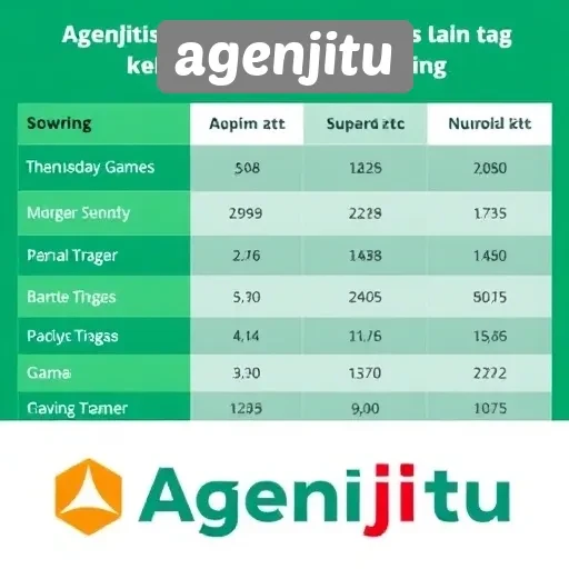 Perbandingan Agenjitu dengan Situs Game Lain di Indonesia